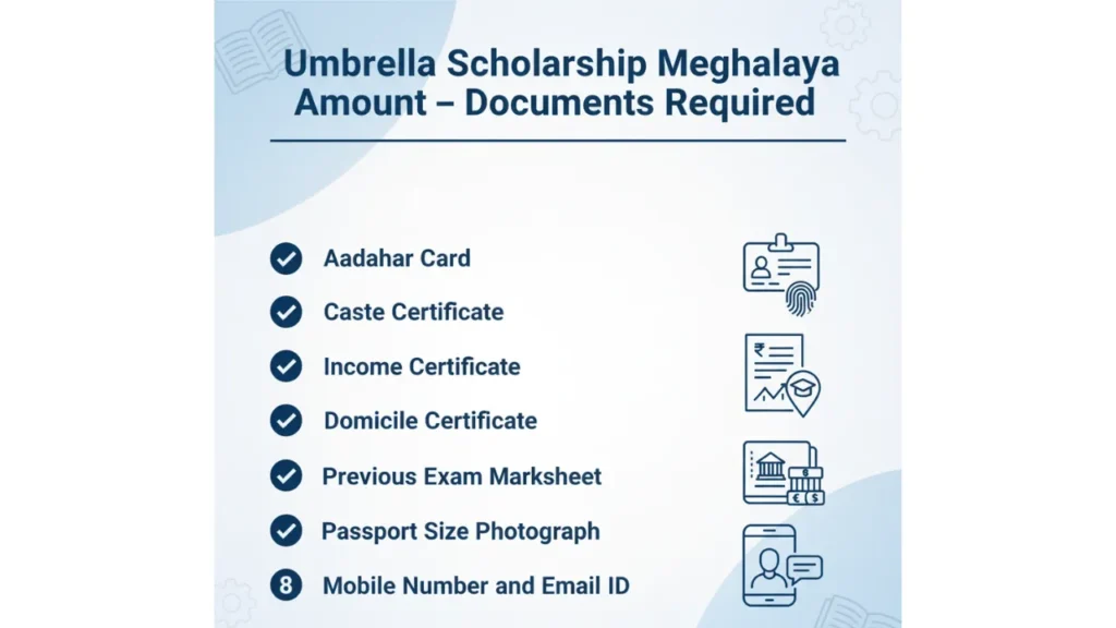 Umbrella Scholarship Meghalaya Amount