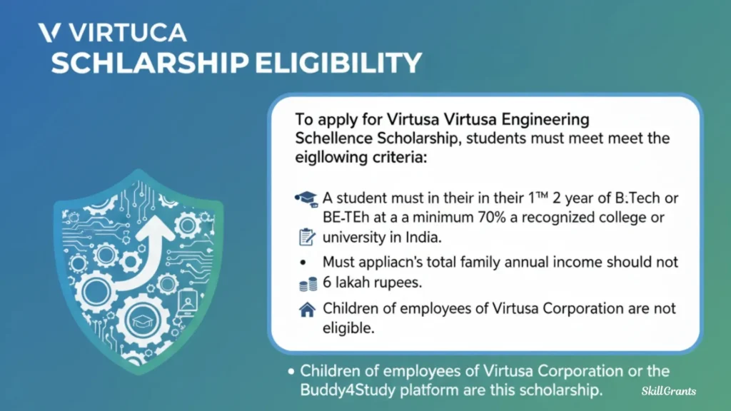 Virtusa Scholarship