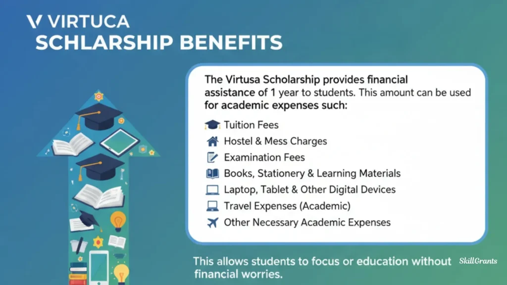 Virtusa Scholarship