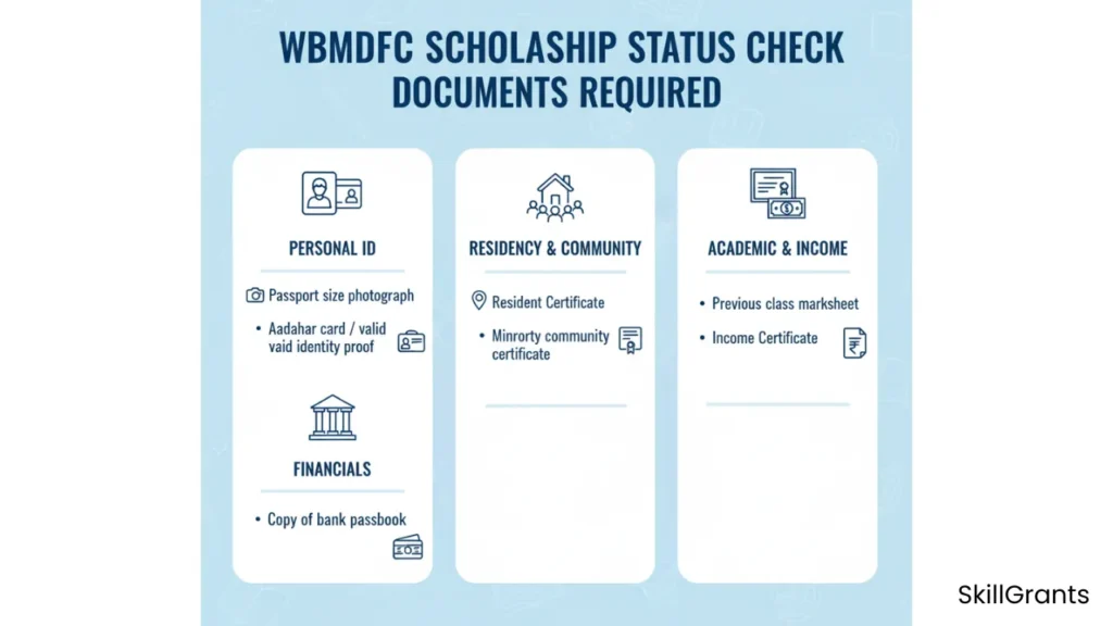 WBMDFC Scholarship Status Check