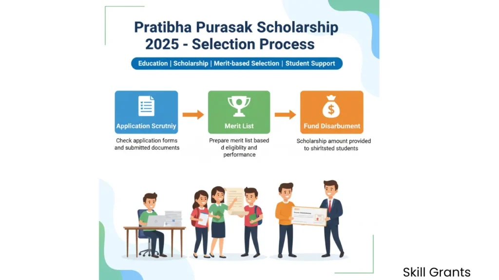 Pratibha Puraskar Scholarship