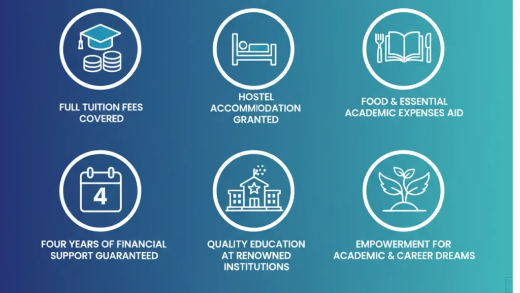 aspire scholarship
