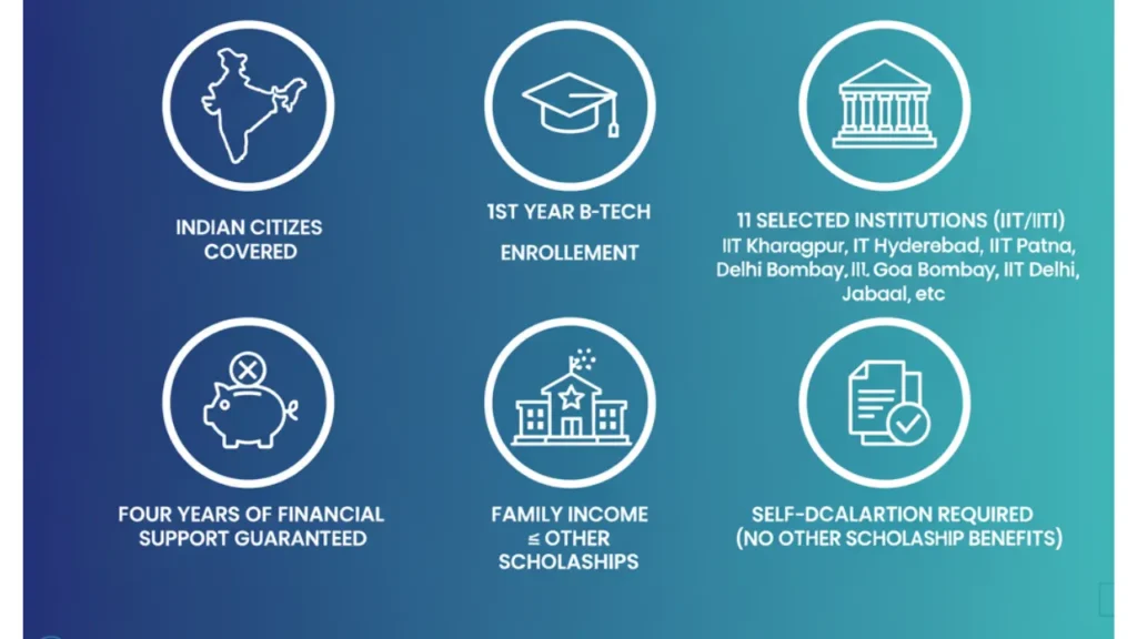 aspire scholarship