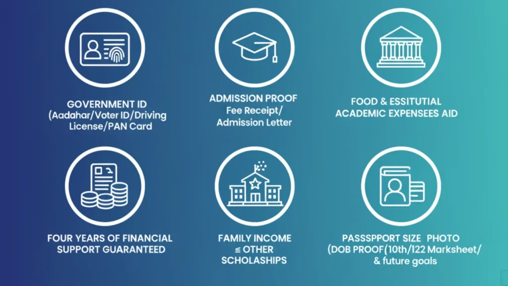 aspire scholarship