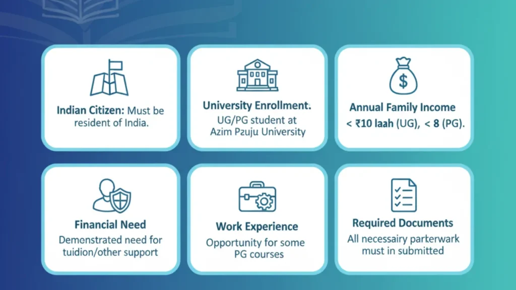 azim premji foundation scholarship