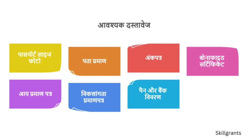 best scholarship for college students