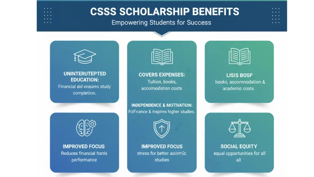 csss scholarship