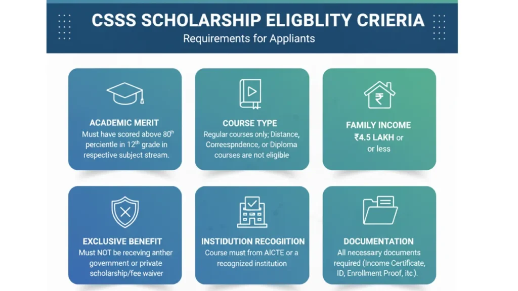 csss scholarship