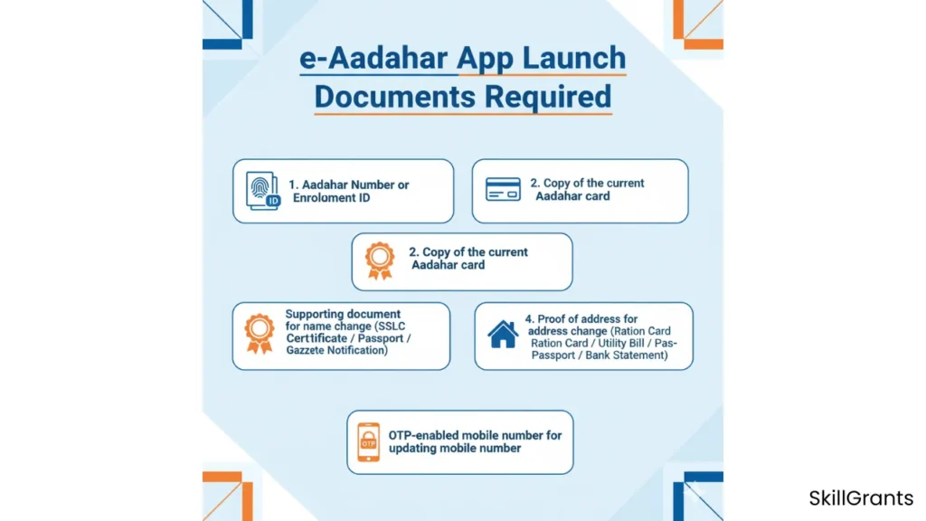 e-Aadhaar App Launch