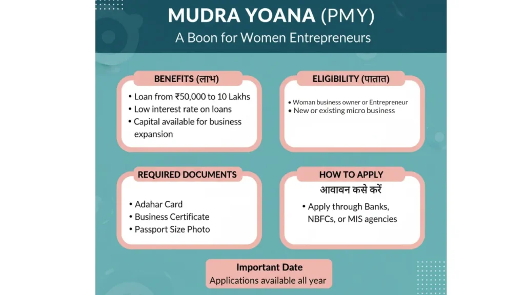 earn-from-home-4-govt-schemes-women-benefits