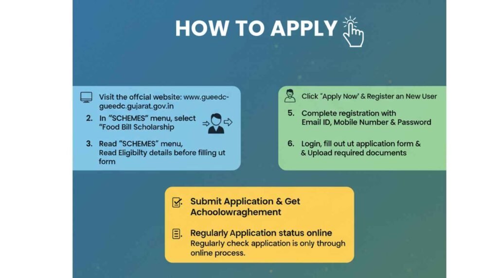 food bill scholarship