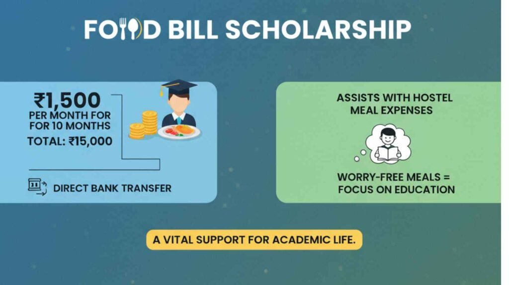 food bill scholarship