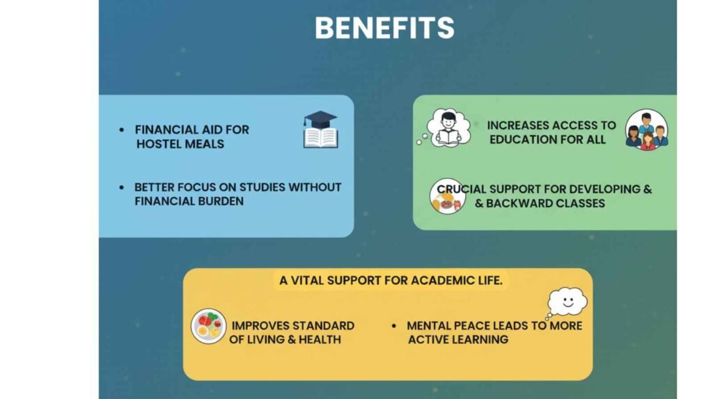 food bill scholarship