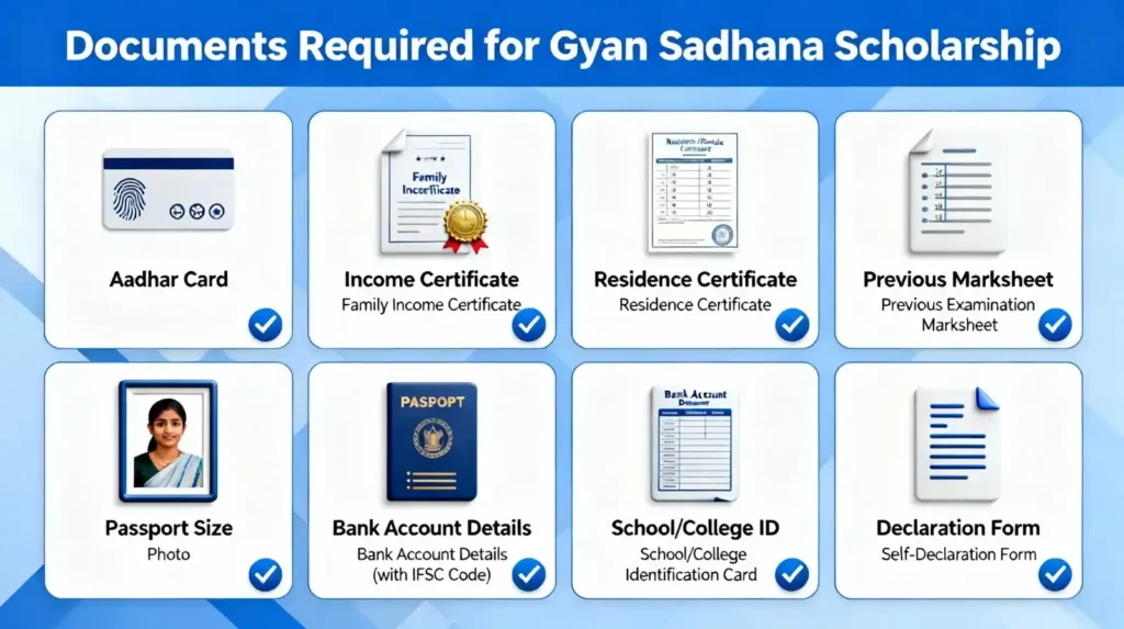gyan sadhana scholarship