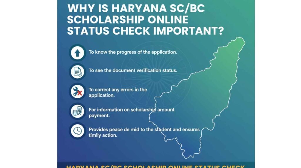 haryana sc/bc scholarship online status check