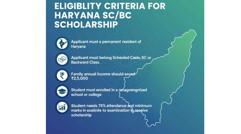 haryana sc/bc scholarship online status check