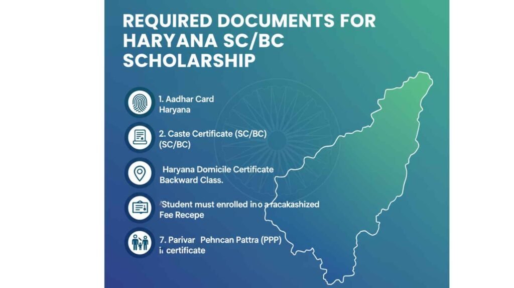 haryana sc/bc scholarship online status check