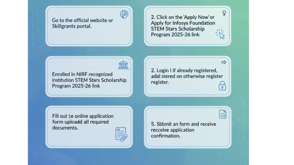 infosys scholarship