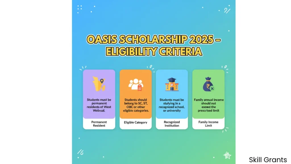 Oasis Scholarship Status