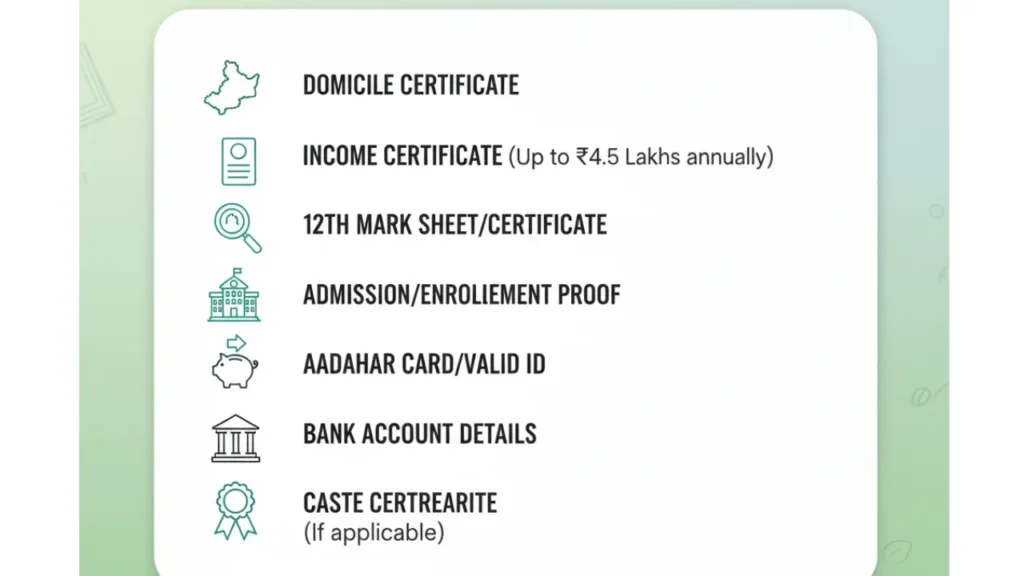 ishan uday scholarship amount