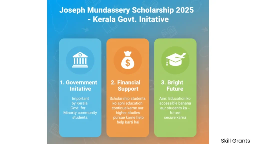 Joseph Mundassery Scholarship