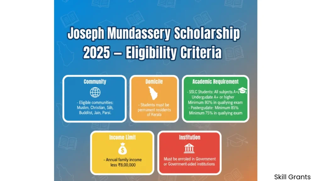 Joseph Mundassery Scholarship