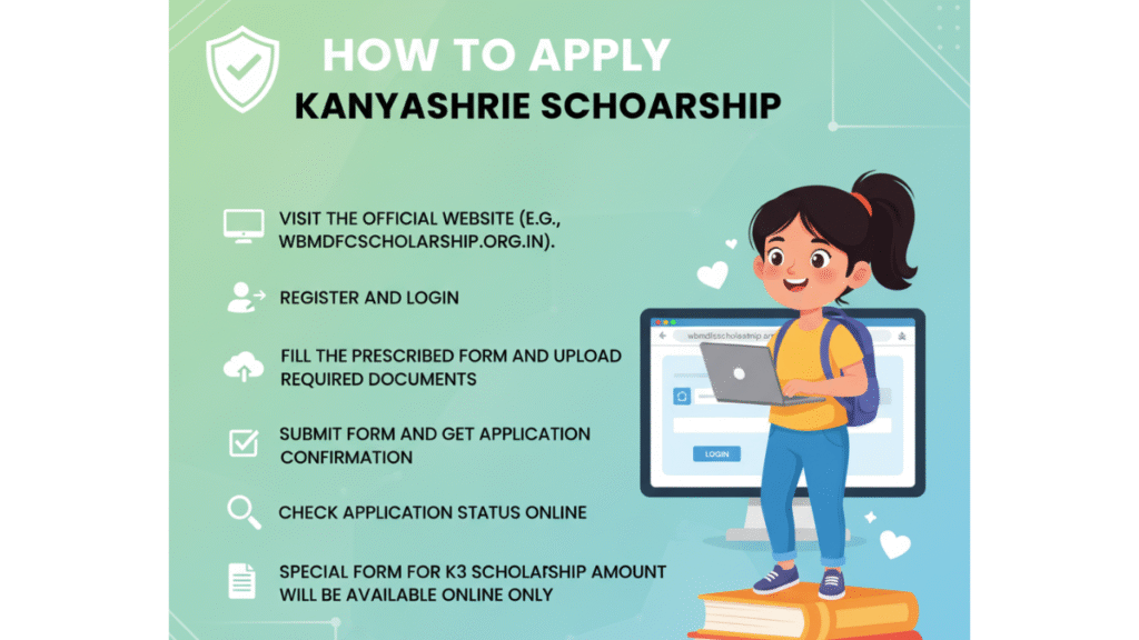 k3 scholarship amount