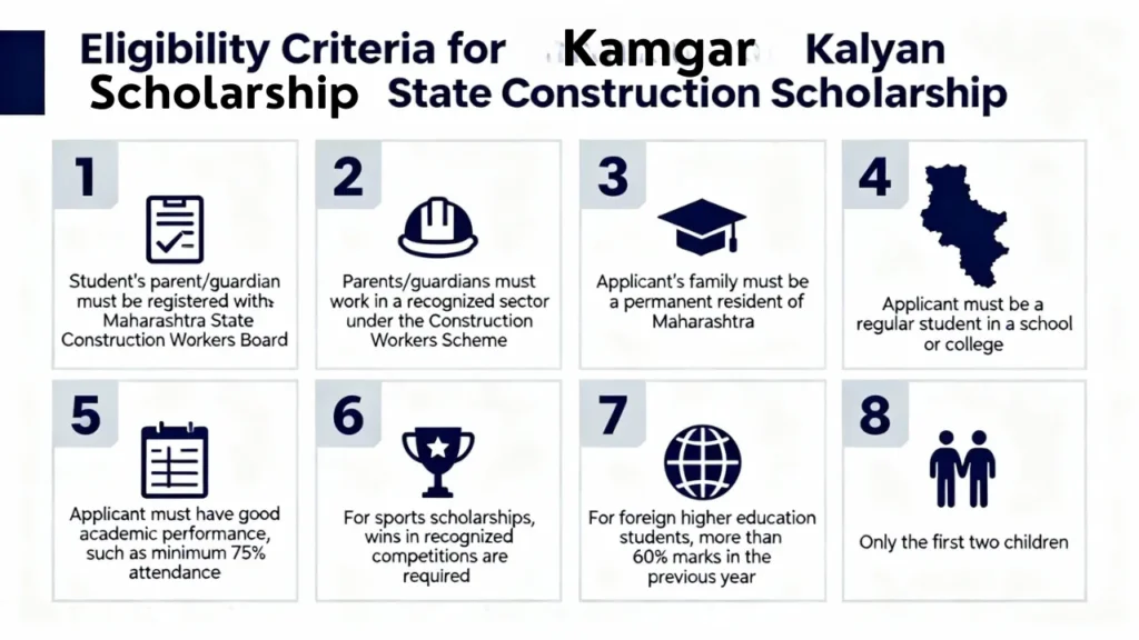 kamgar kalyan scholarship