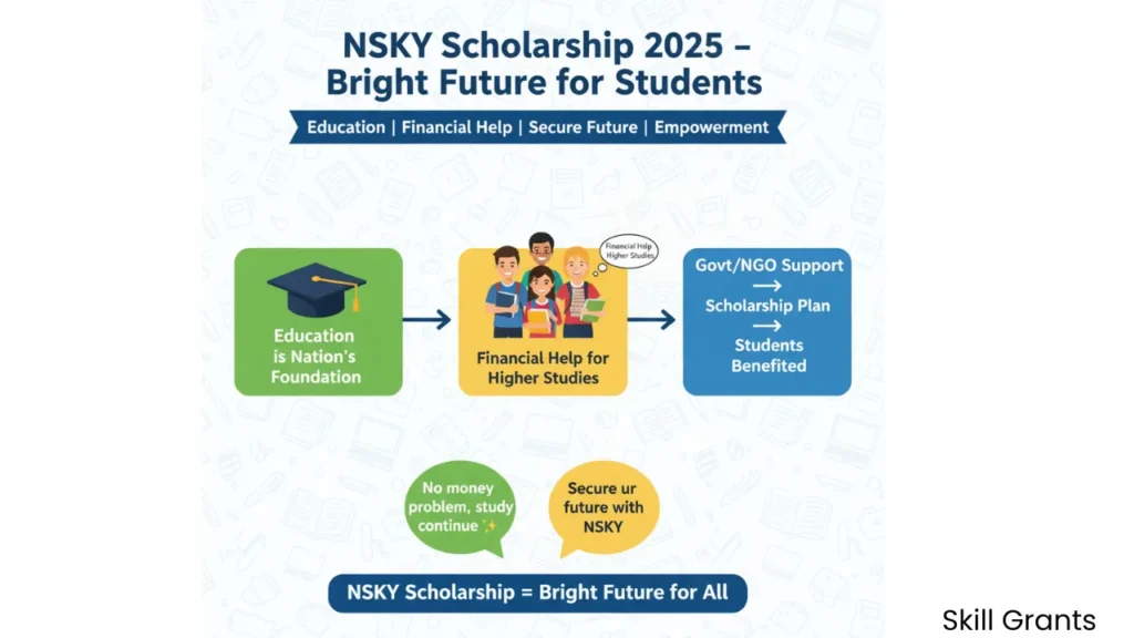 NSKY Scholarship 
