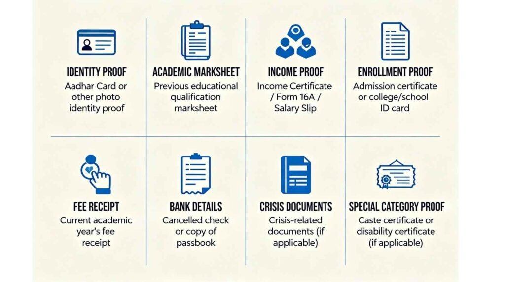 LIC HFL Vidyadhan Scholarships