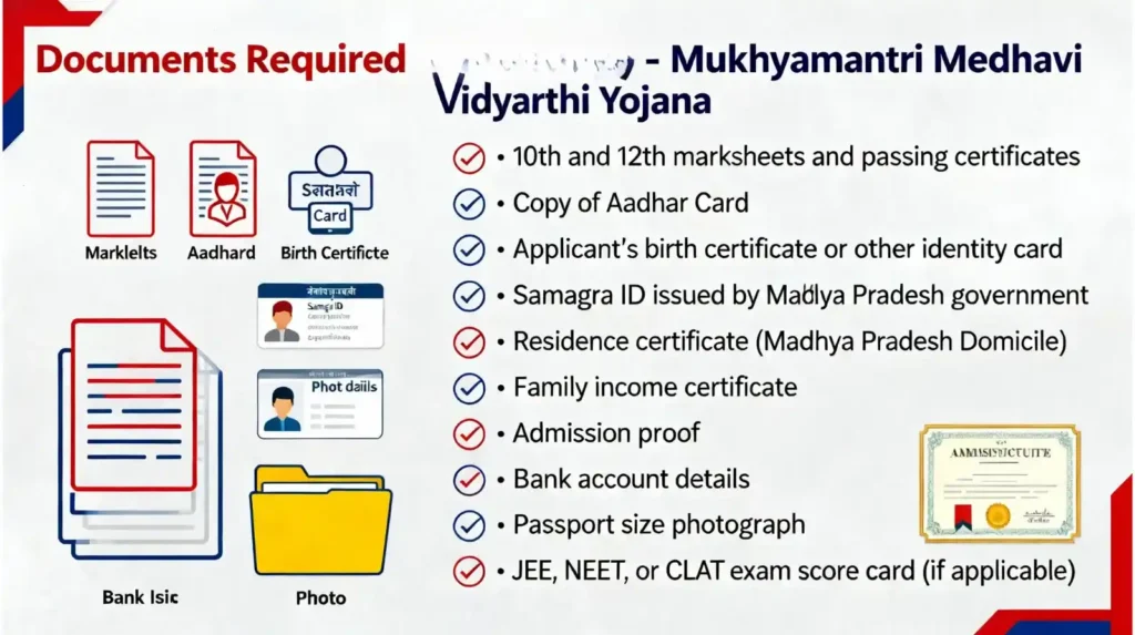 medhavi scholarship