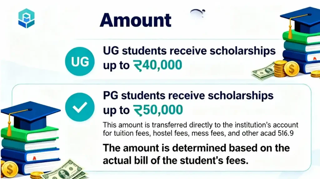 mirae asset scholarship