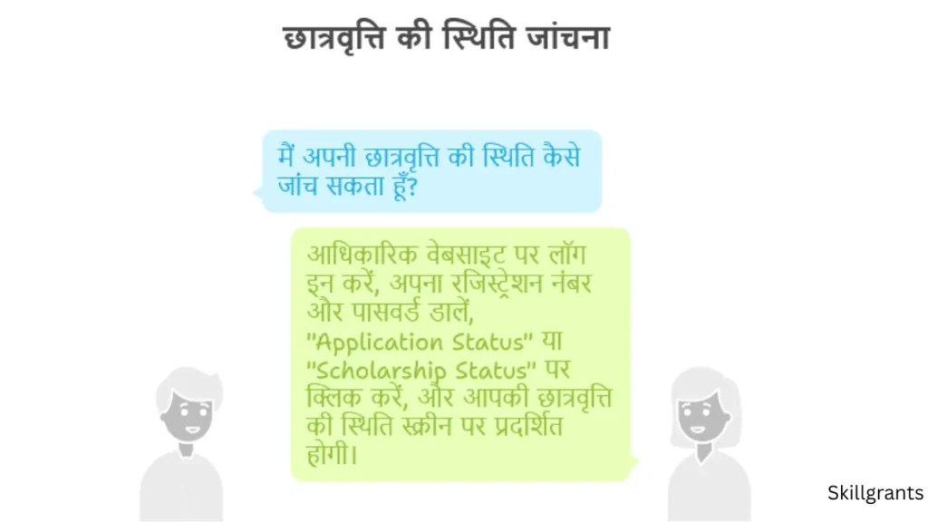 nabanna scholarship status check 