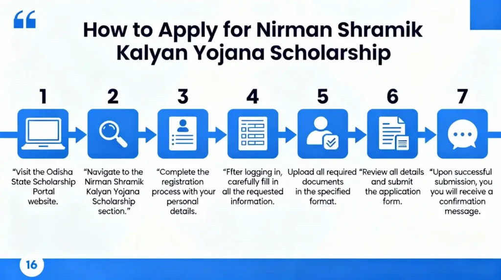nirman shramik kalyan yojana scholarship