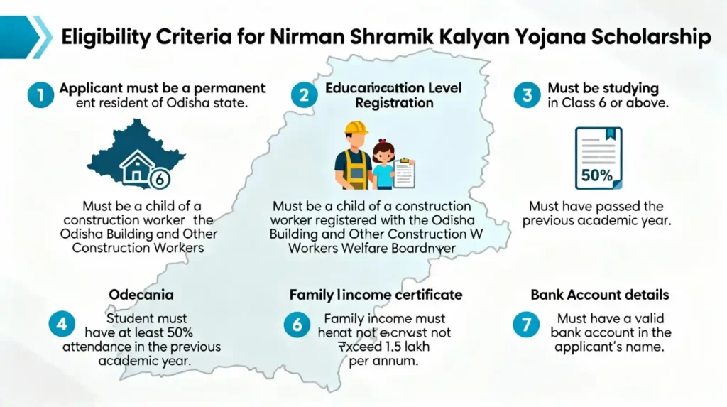 nirman shramik kalyan yojana scholarship