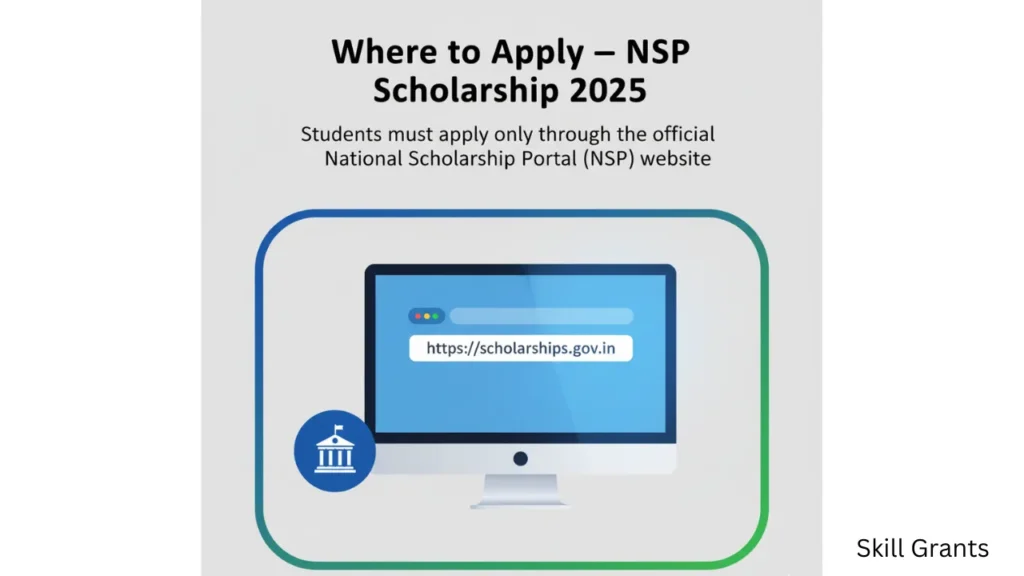 nsp scholarship 2025
