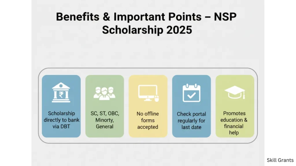 nsp scholarship 2025