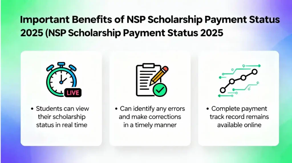 nsp scholarship payment status 2025