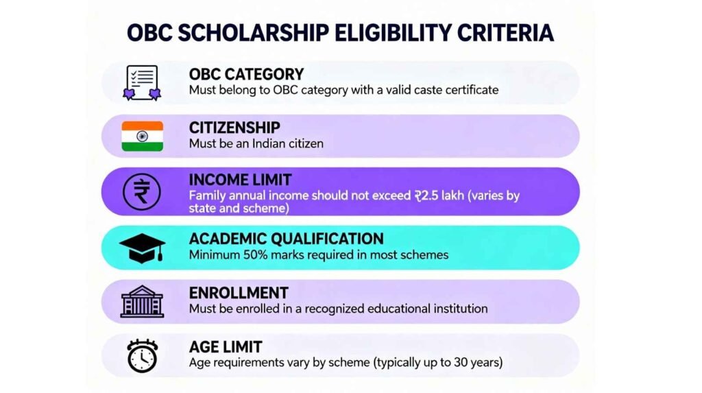aditya birla scholarship