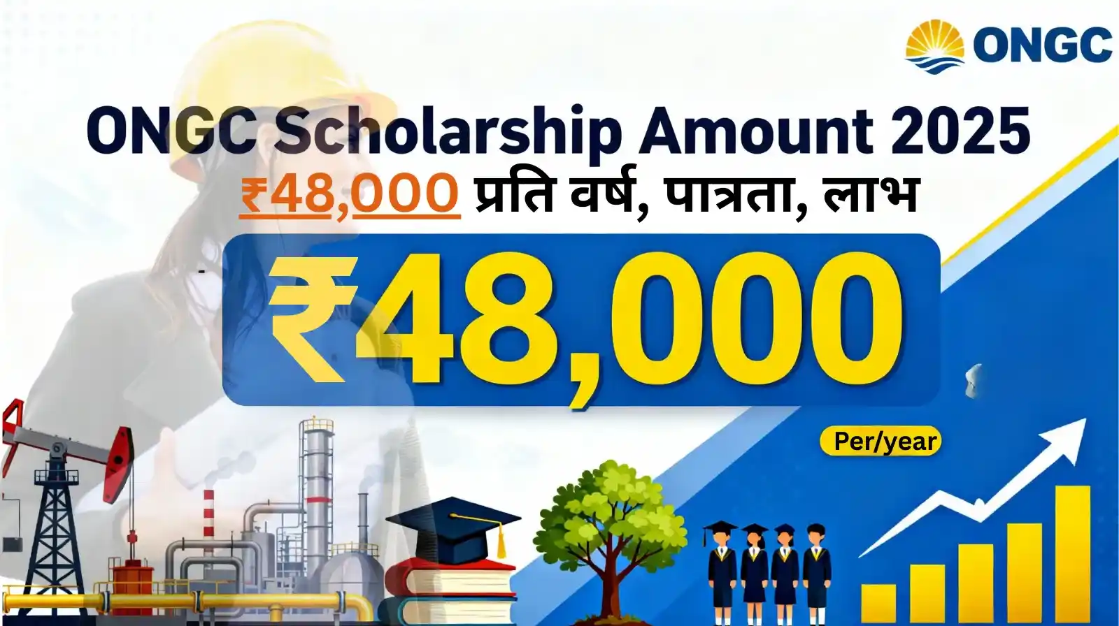 ongc scholarship amount