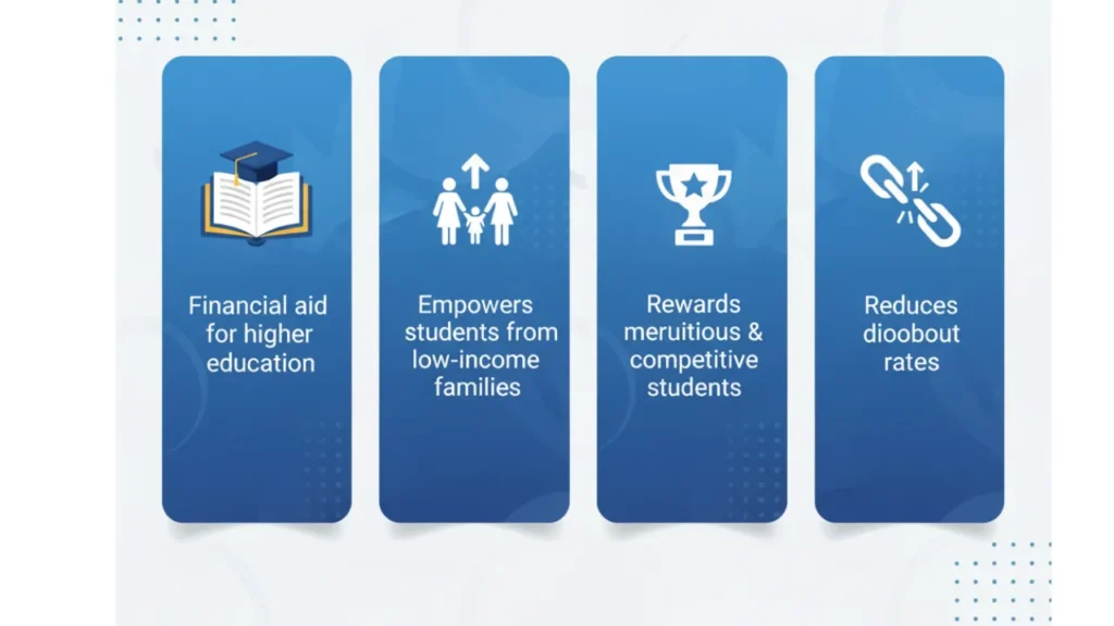 pmc scholarship