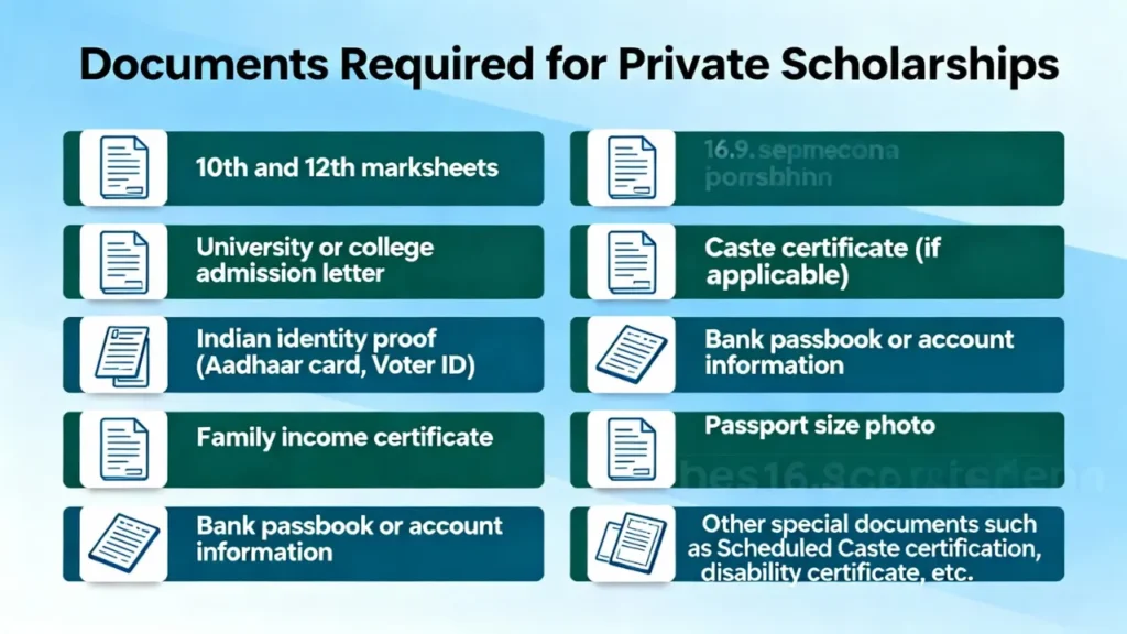 private scholarship