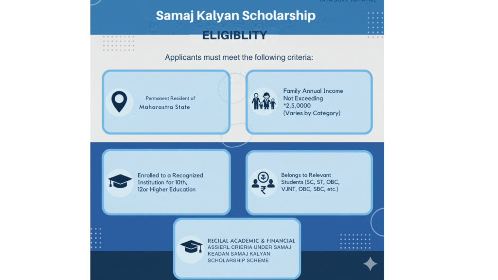 samaj kalyan scholarship
