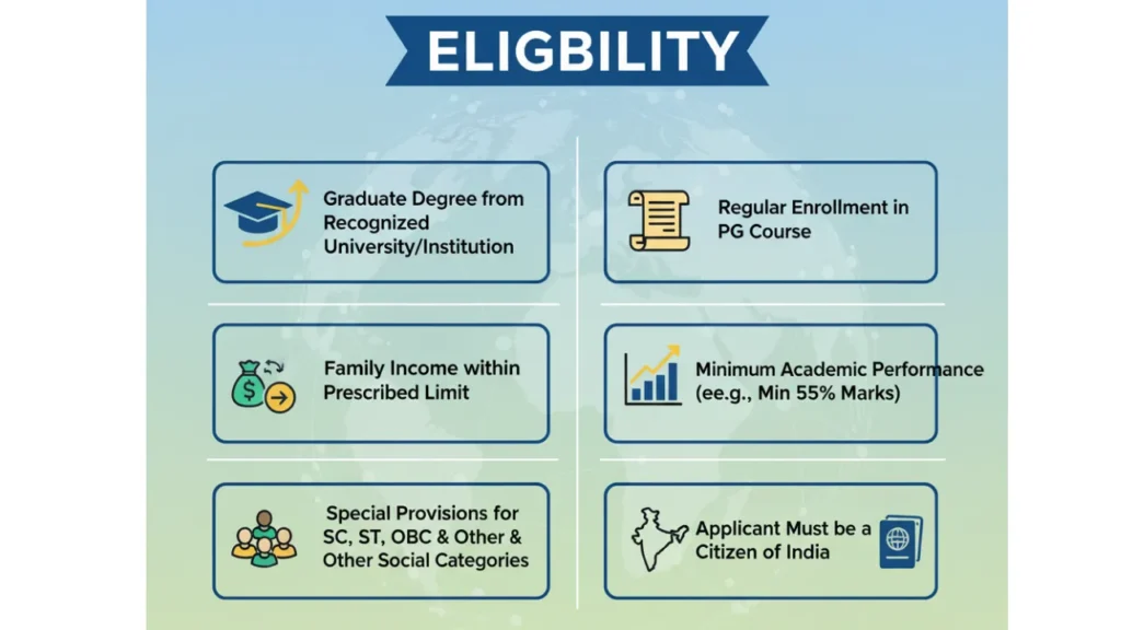 scholarship for pg students