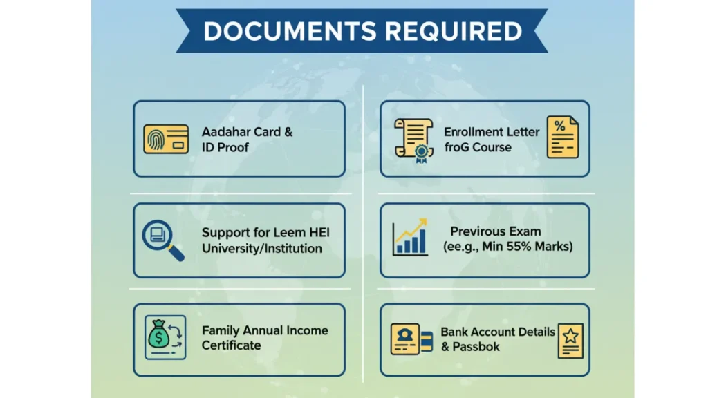 scholarship for pg students