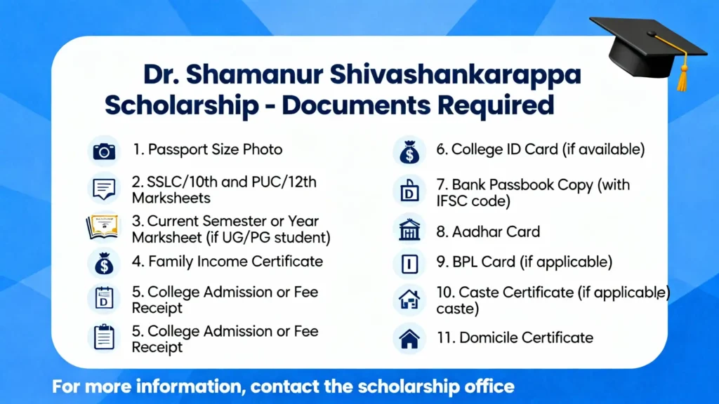 shamanur shivashankarappa scholarship