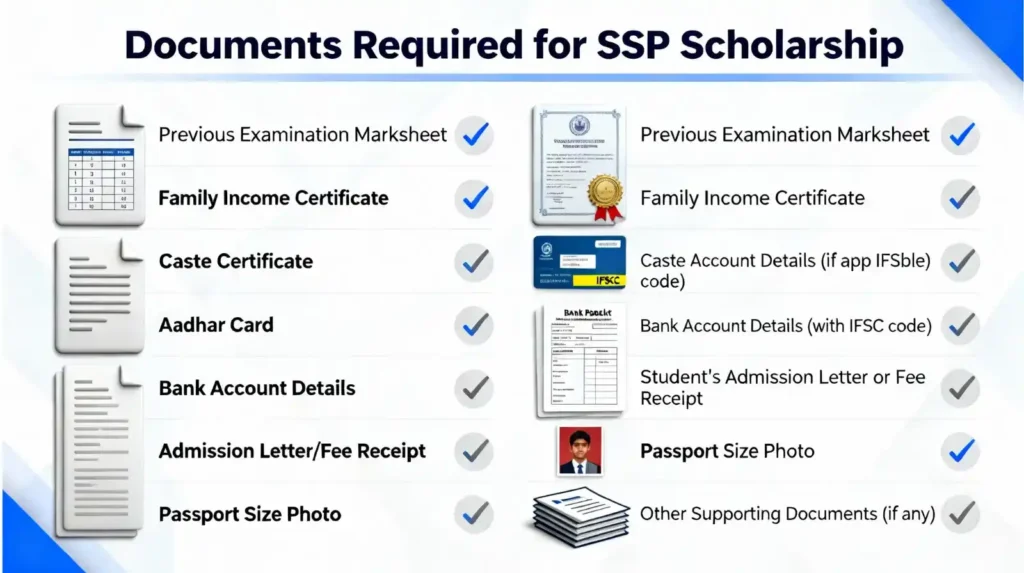 ssp scholarship status
