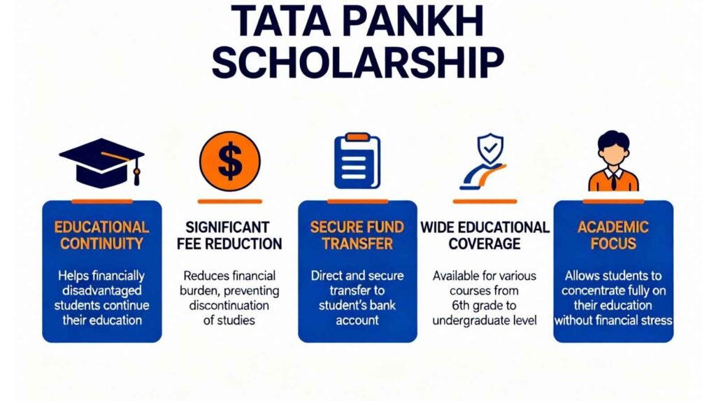tata pankh scholarship