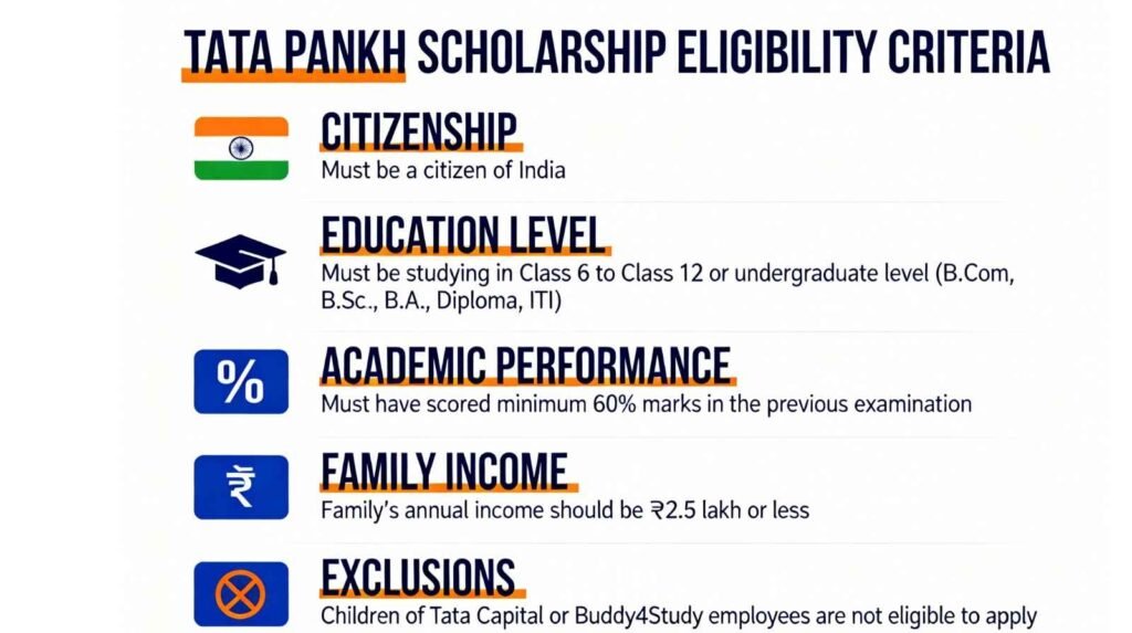 tata pankh scholarship