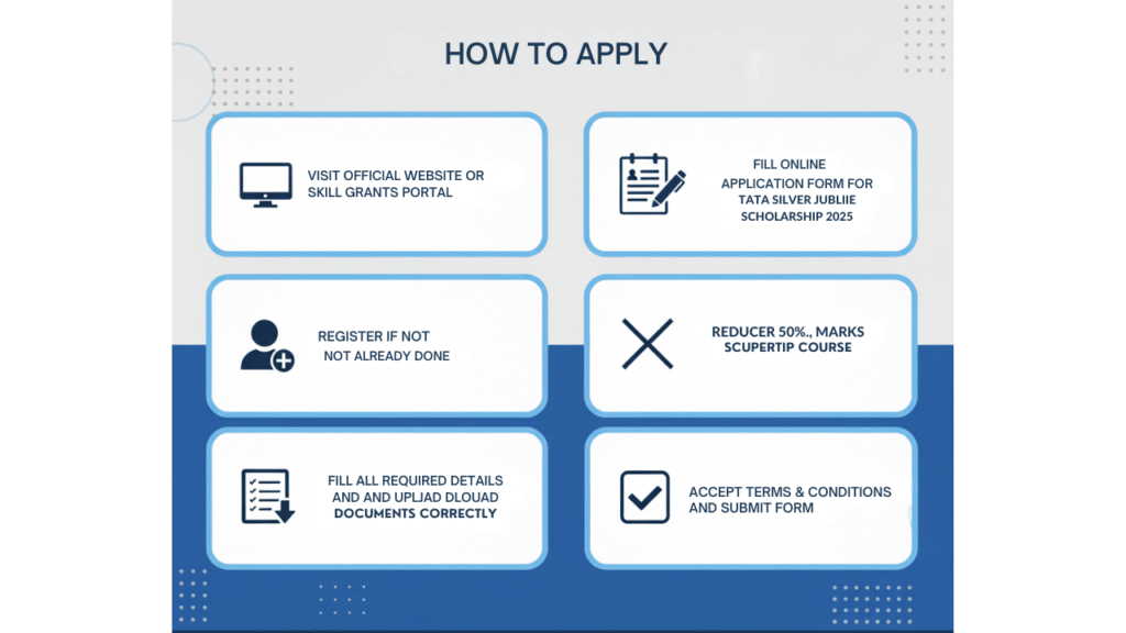 tata silver jubilee scholarship